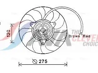 Ventilateur, refroidissement du moteur AVA COOLING AI7515