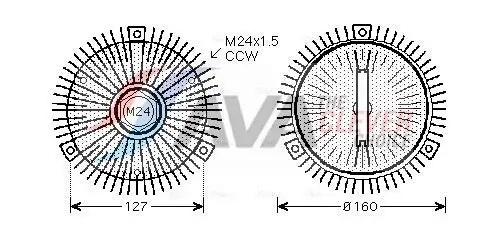 Embrayage, ventilateur de radiateur AVA COOLING AIC286