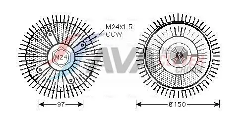Embrayage, ventilateur de radiateur AVA COOLING BWC326