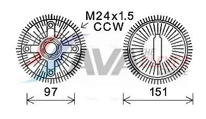 Embrayage, ventilateur de radiateur AVA COOLING BWC392