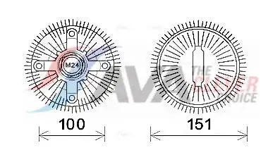 Embrayage, ventilateur de radiateur AVA COOLING FDC448