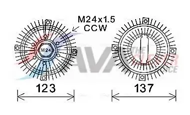 Embrayage, ventilateur de radiateur AVA COOLING FDC449