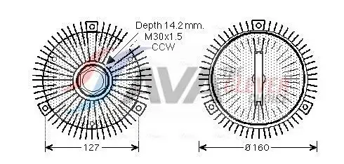 Embrayage, ventilateur de radiateur AVA COOLING MSC407